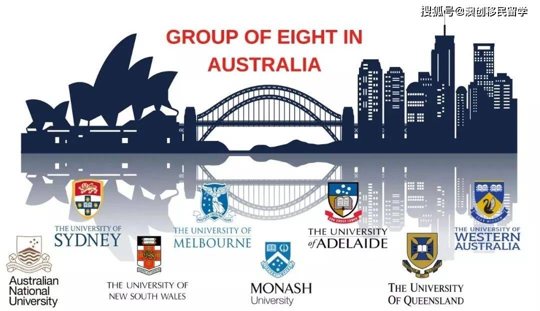 入读qs世界百强的"澳洲八大"真的不难,只需提前了解