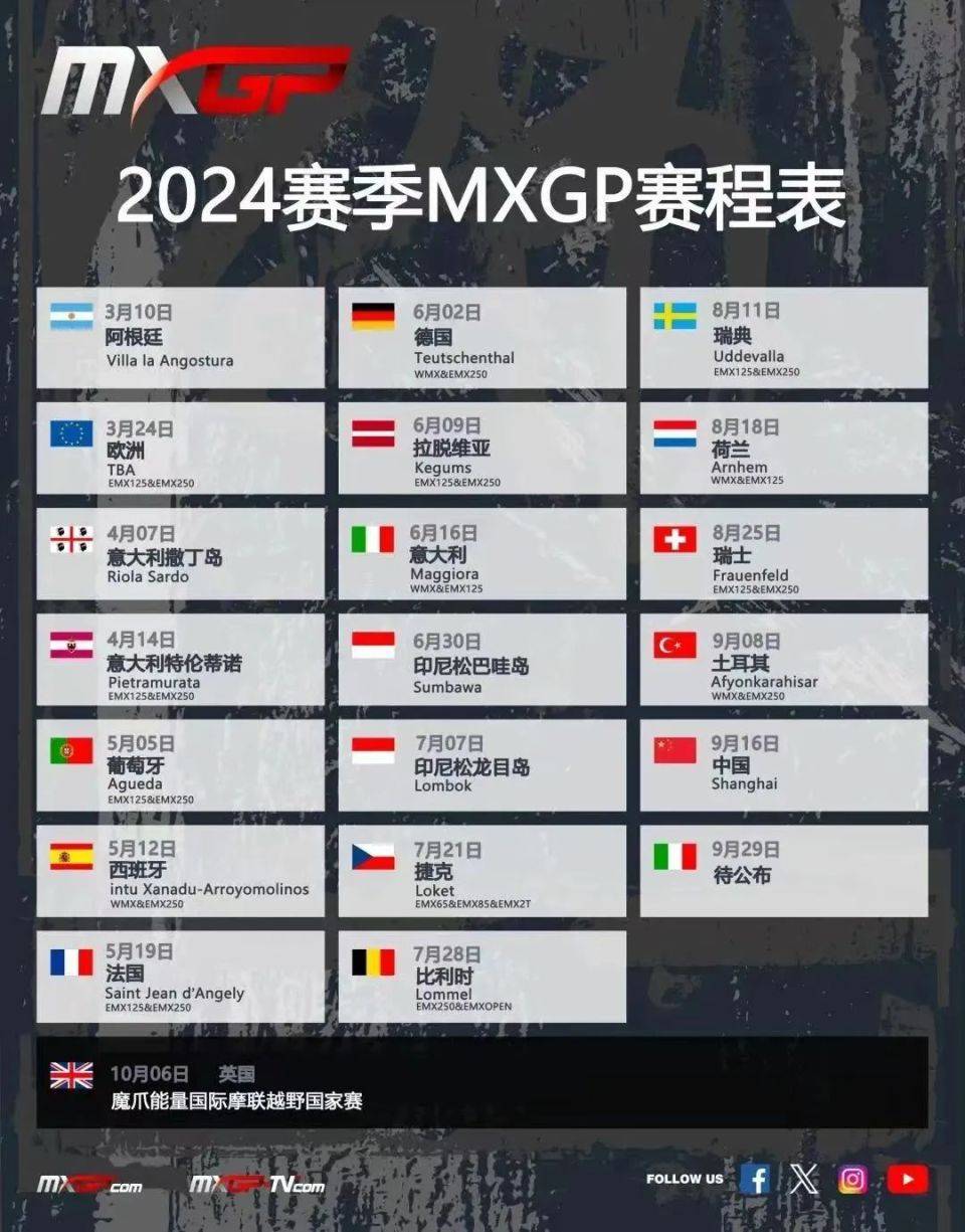 影响最大,最受欢迎的摩托车越野比赛,与f1,wrc,motogp并称为世界上