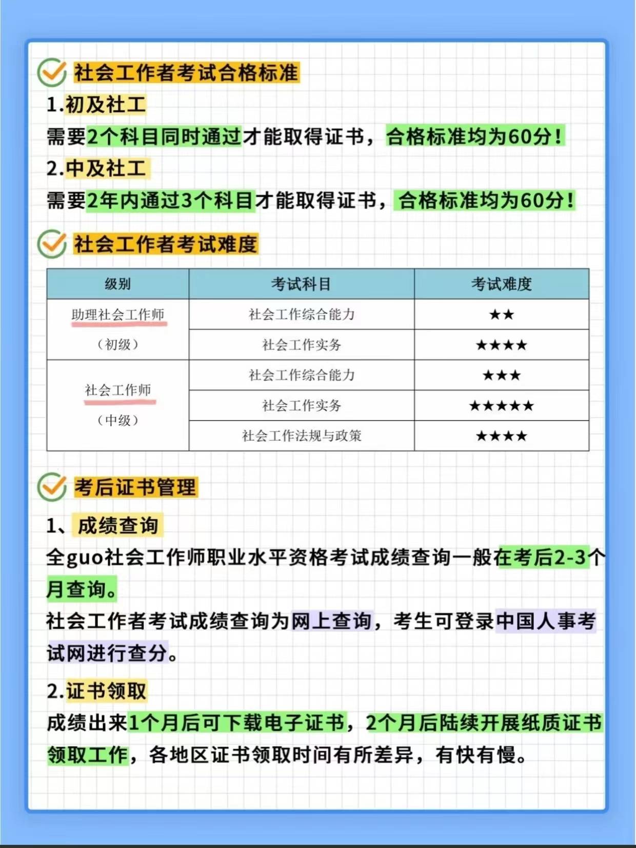 2024年社会工作者社工(初级,中级,高级)考试 视频网课讲义网盘下载_三
