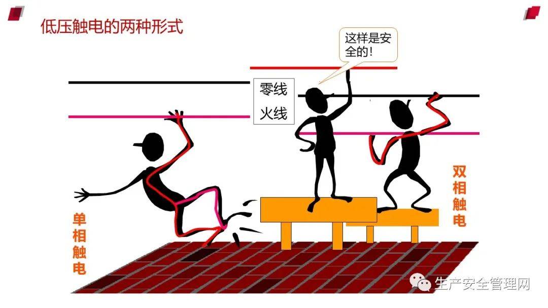 【ppt】复工第一课(117页)