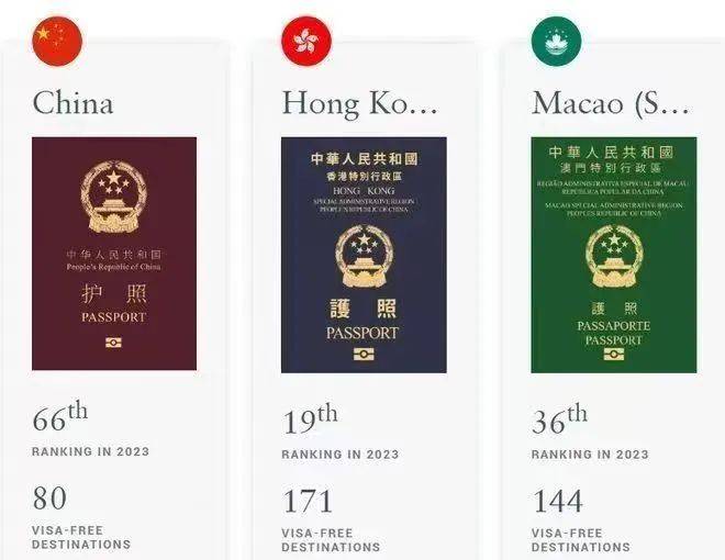 知名港星移民加拿大后现状,已有18.