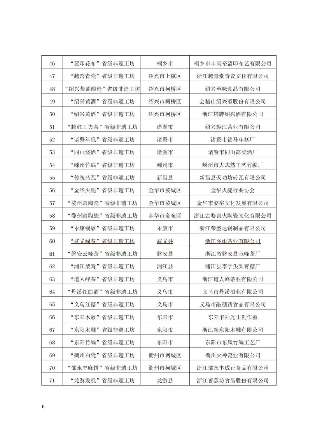 2023武义茶业年度盘点_发展_阳春_品牌