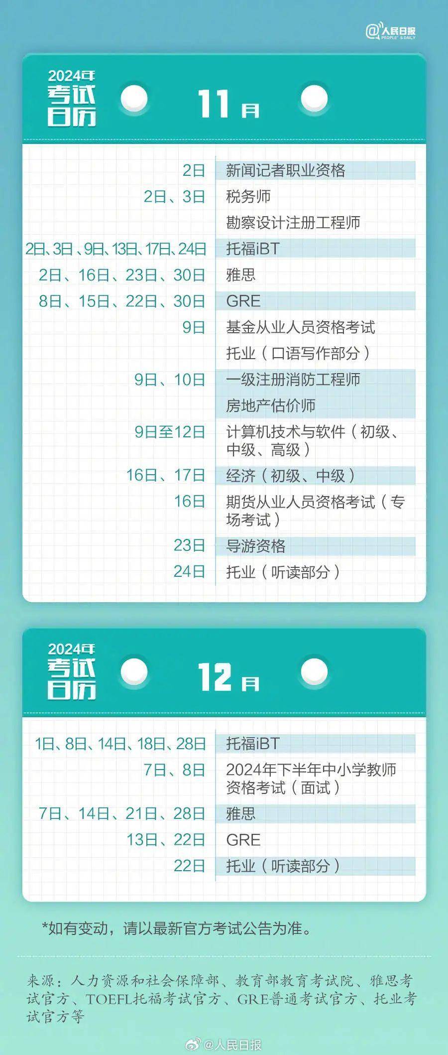 2024年成人考試成績(jī)查詢_2020成人考試成績(jī)?cè)趺床樵僟2020成人考試成績(jī)查詢網(wǎng)站