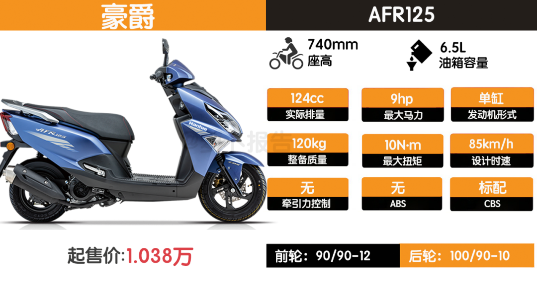 选择afr125,usr125,ufd125,nfr125,vx125,dks150,dk150r,可以获得500
