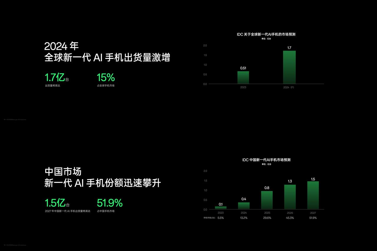 什么样的信息能够被百度收录并且有好的排名_百度收录情况_百度收录有什么好处