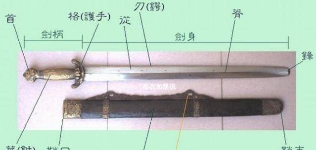 史上能通灵的兵器,有两千年历史,工匠将两个儿子杀