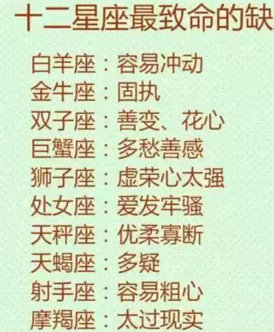 十二星座的各种最强能力;你的星座到底有什么优缺点呢?