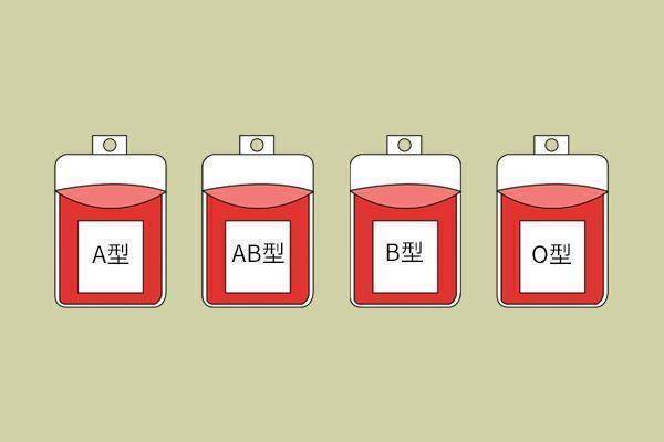 a型,b型,ab型,o型,四种血型各对应什么性格?哪种体质更弱?