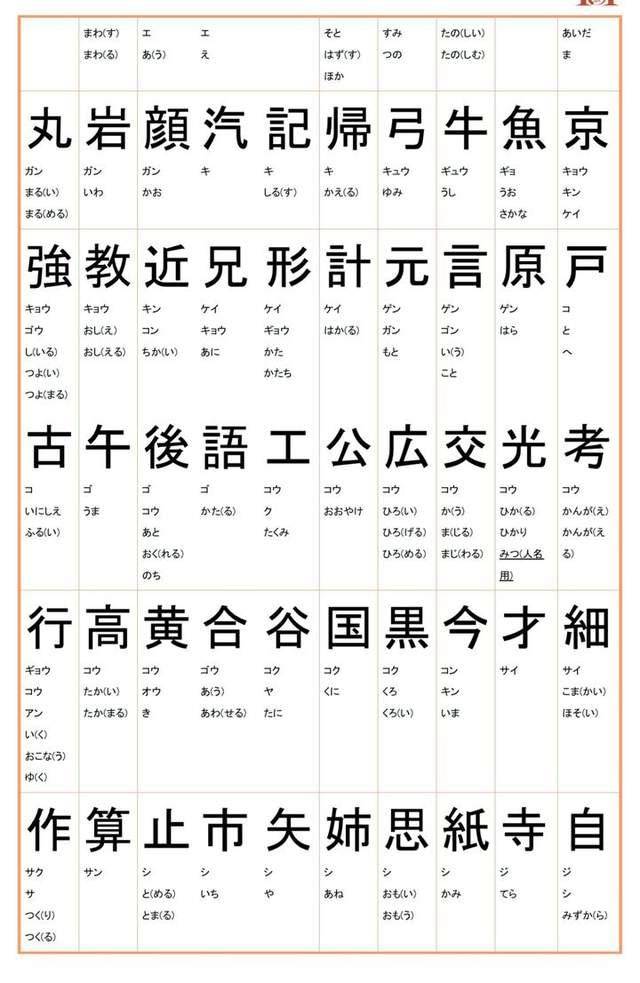 日本文字构造图片