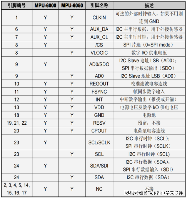 卡尔曼手表图片价格图片