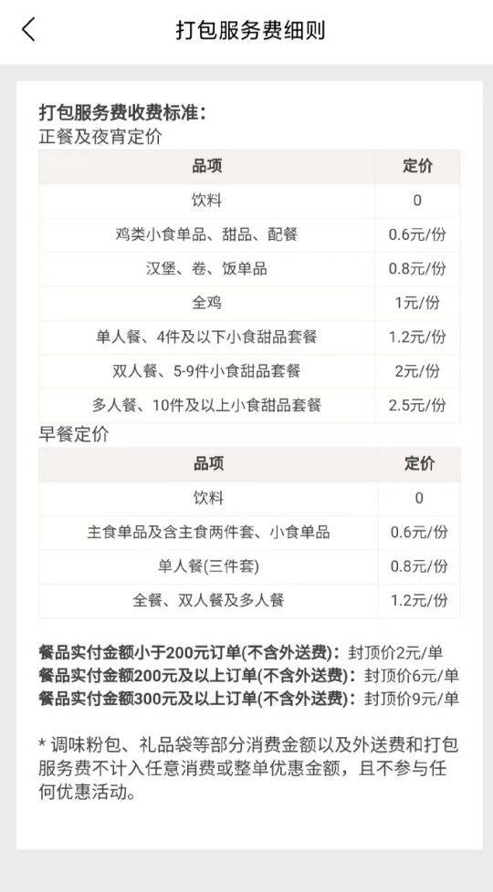 肯德基回应全面开收打包费:保温袋升级,每单9元封顶_服务费_小食_收费
