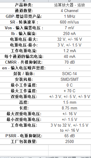 d运算放大器中文资料规格书pdf数据手册引脚图功能图_电源_器件_电压