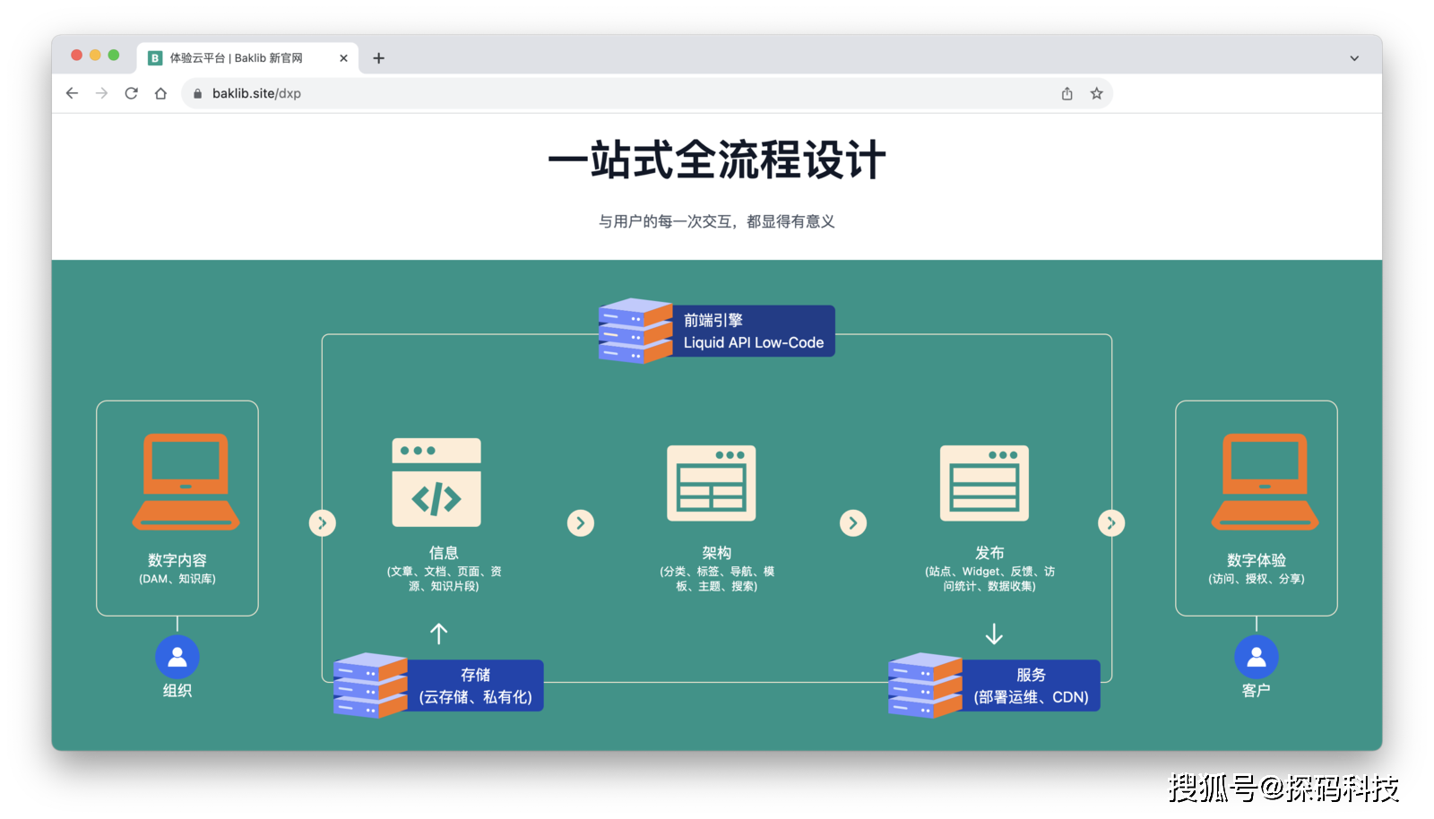 收录类型都有什么_收录什么意思_2024年百度收录规则