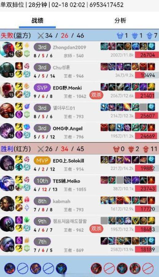 edg新人上单不知天高地厚,排位嫌弃meiko太坑,赛后将其举报_大战队