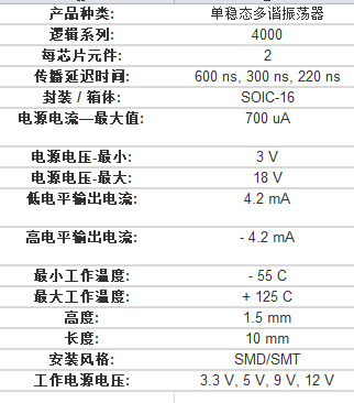 mc14538bdr2g中文资料规格书产品文档产品手册pdf档手册引脚图原理图