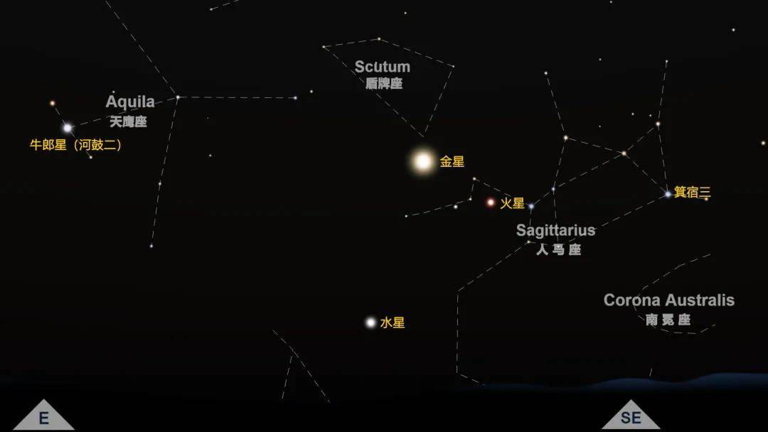 火星合金星千万别错过