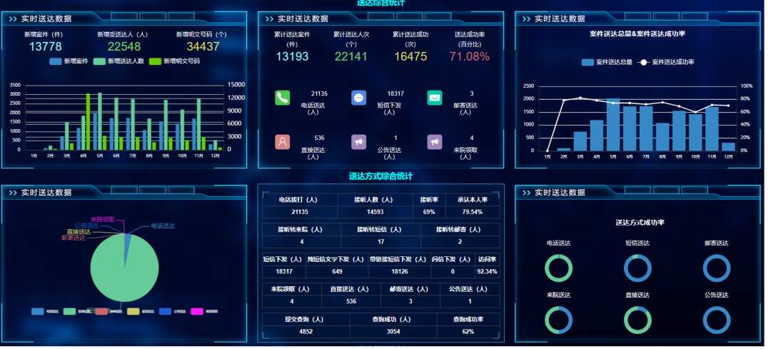数据清洗：如何在信息洪流中精准定位？