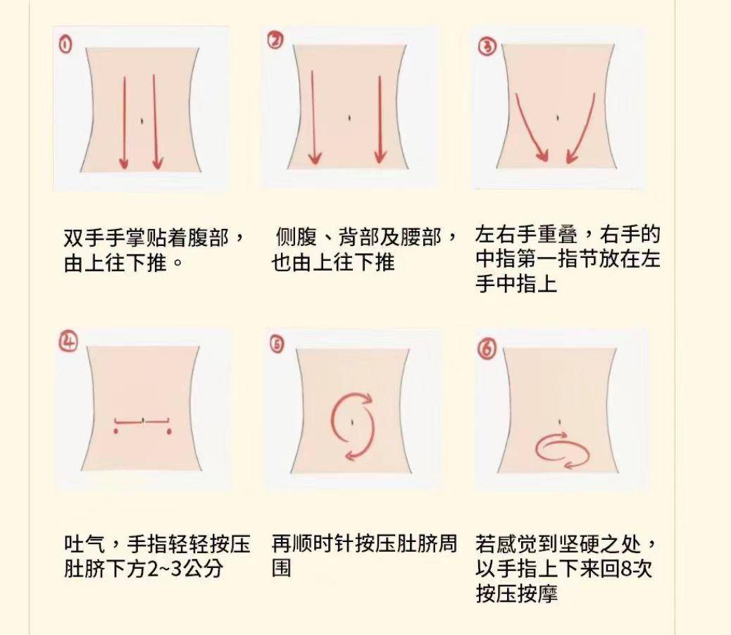 晚上睡前做十個平板支撐