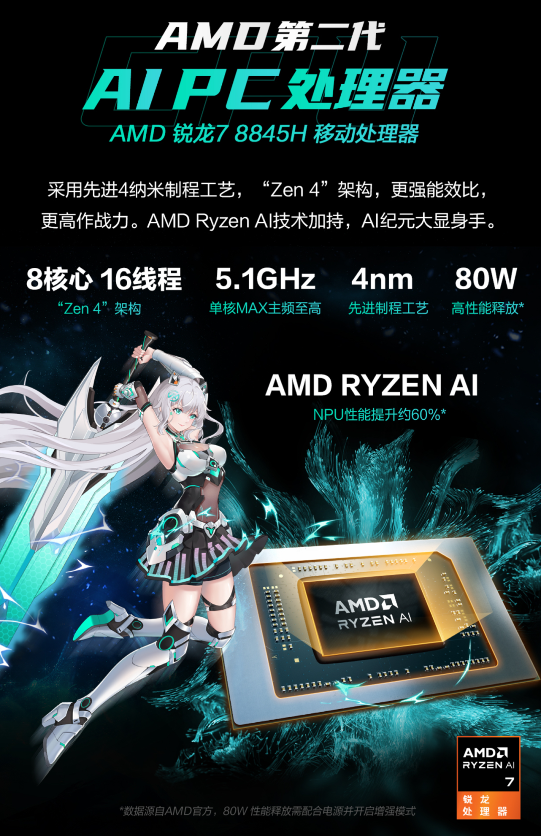 所以,它的价格比b便宜200元,魔幻青的颜值也要比灰色高出一截,所以