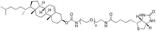 20°c,避光,避溼溶解性:溶於大部分有機溶劑,如:dcm,dmf,dmso,hhf