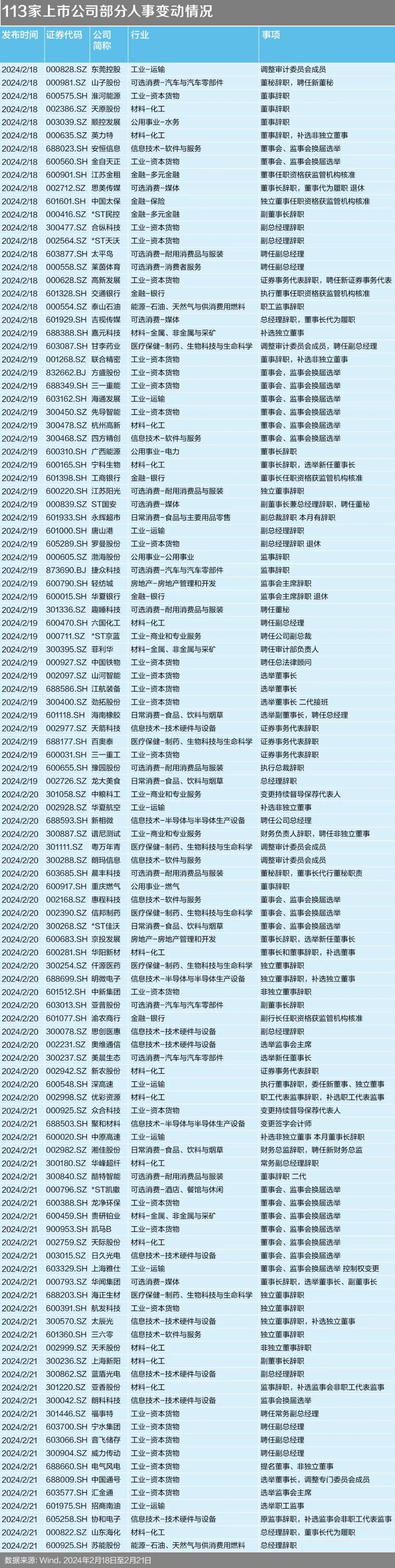 银行流水最长能查多久 来自搜狐网