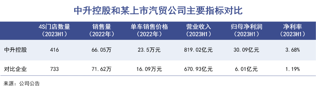4s店时代还剩最后一道光亮_搜狐汽车_搜狐网