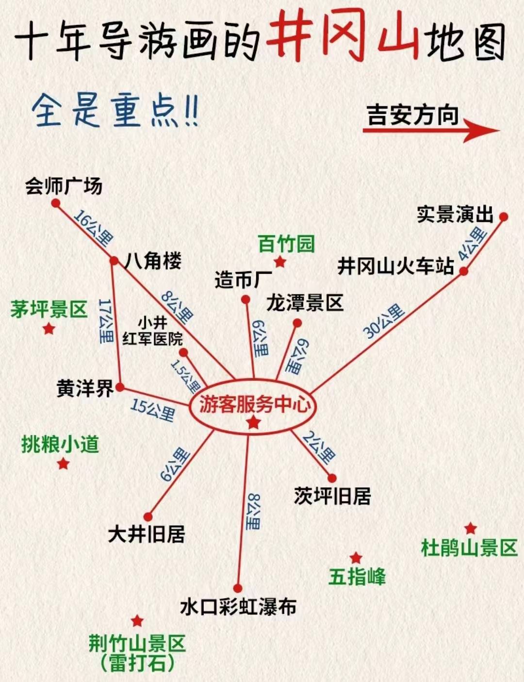 井冈山红色旅游路线分享,井冈山旅游景点路线图详解_阿洁_攻略_江西