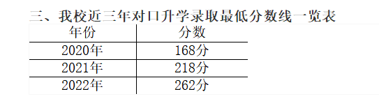 河南针灸推拿学院咋样_河南省针灸推拿学院_河南医专针灸推拿