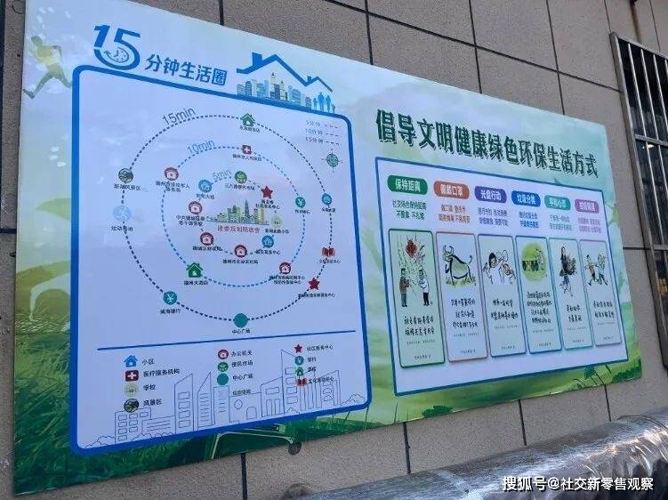 数字化社区:宁波一刻钟便民生活圈,打造全新社区消费体验_建设_服务