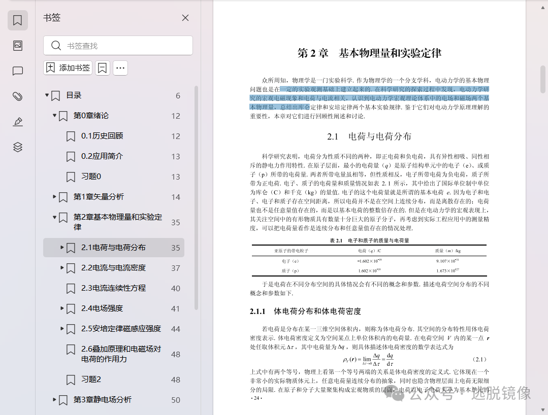 电动力学 刘成国 pdf电子版 高清无水印带书签 可复制搜索_科学技术