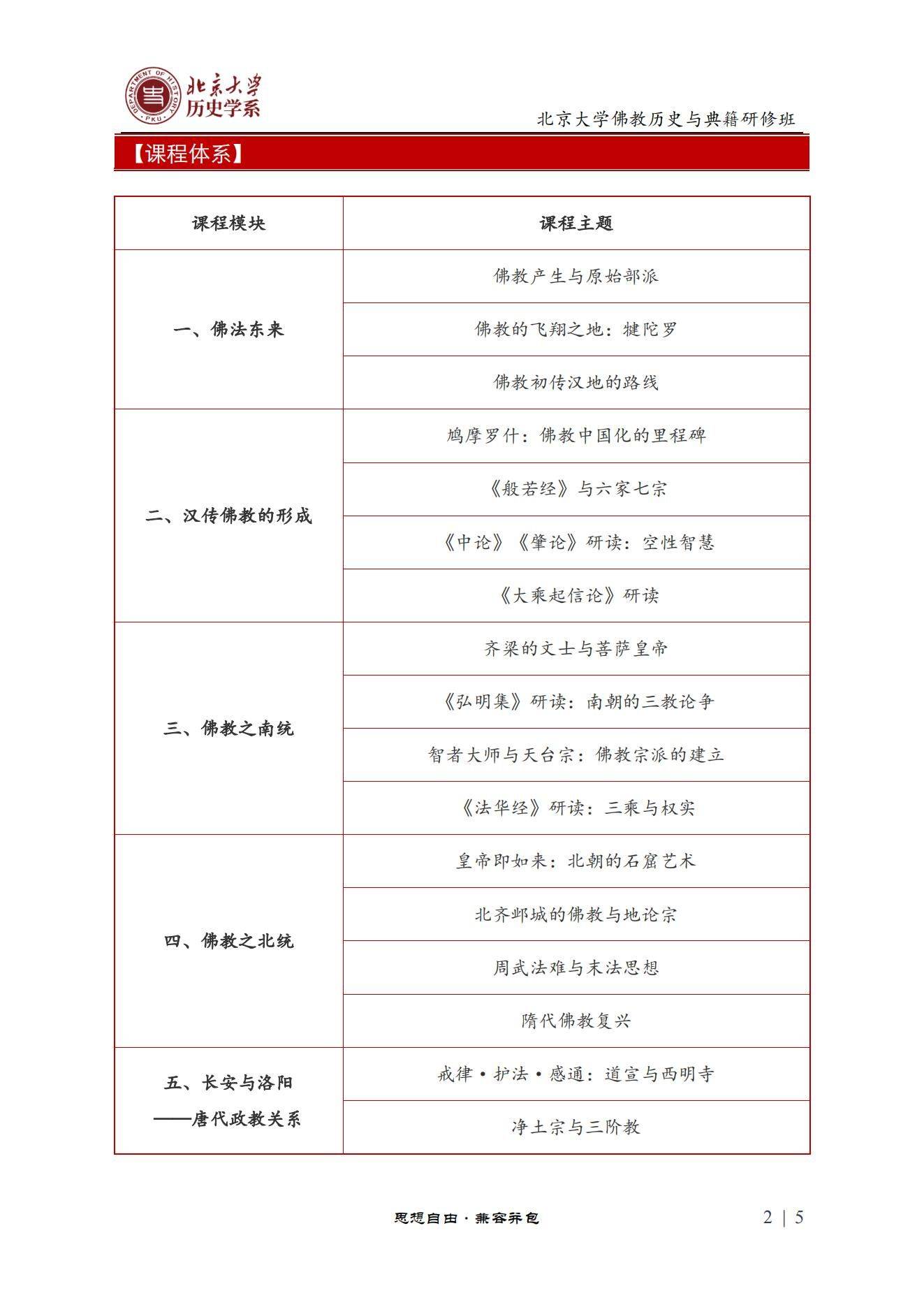 2024北京大学佛教历史与典籍研修班