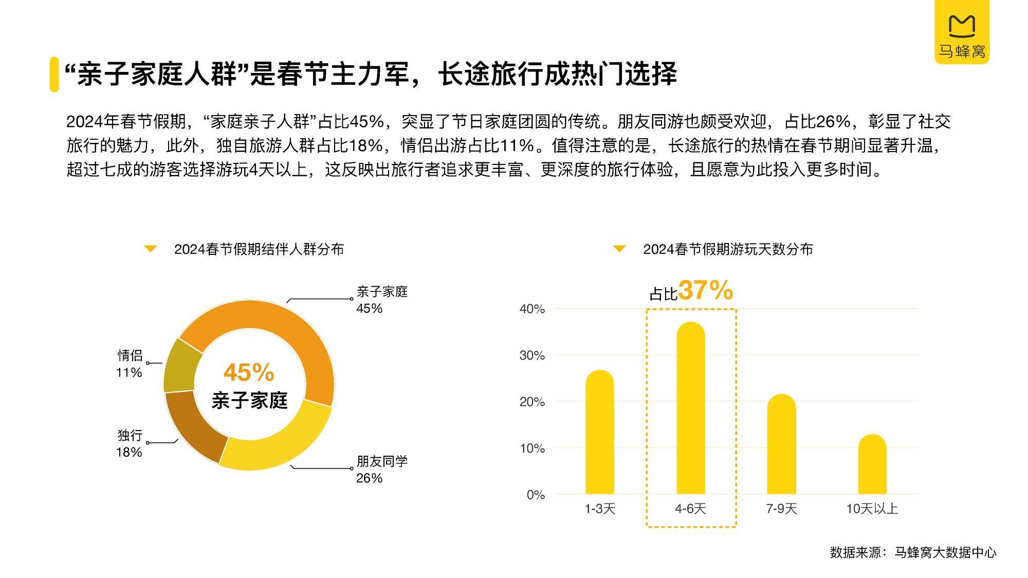 旅游人群分析图片