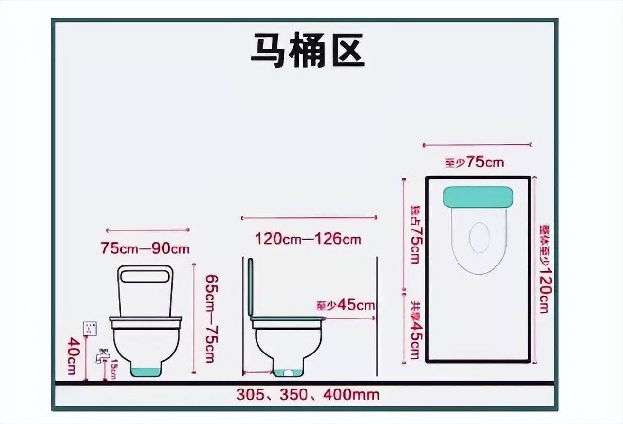 小马桶尺寸规格图片