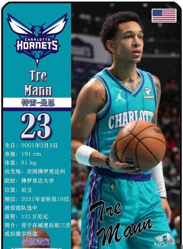 球星卡(nba):夏洛特黄蜂队(23-24赛季)_球迷_冬日_成长