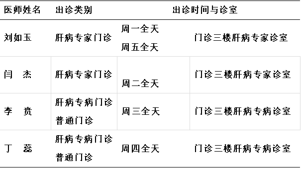 北京地坛医院徐州医院肝病专病门诊开诊啦_临床_医学_青年