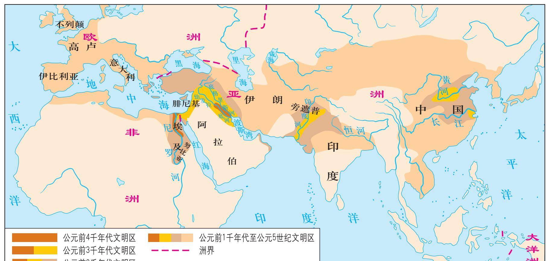 四大文明古国中,为什么古埃及文明能比中国文明早三千多年?