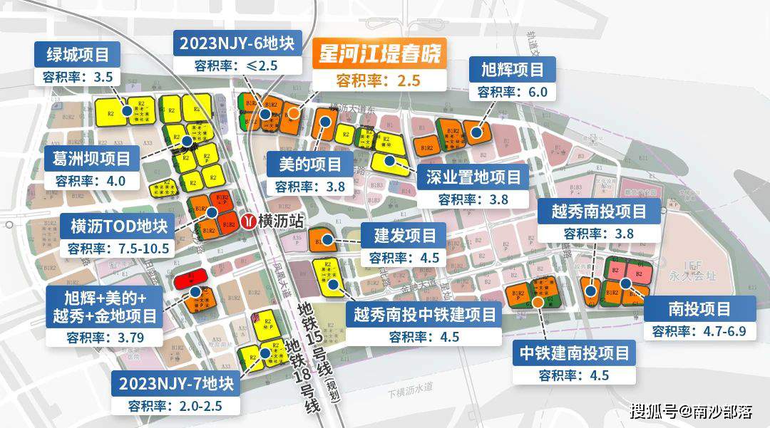 官方定调 暴力降息,南沙的房子还能买吗?_金融岛_发展_楼市