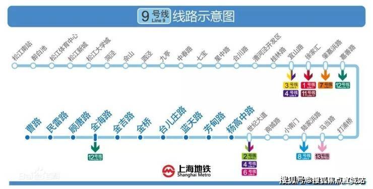 7km, 沪渝高速东至上海市区西至青