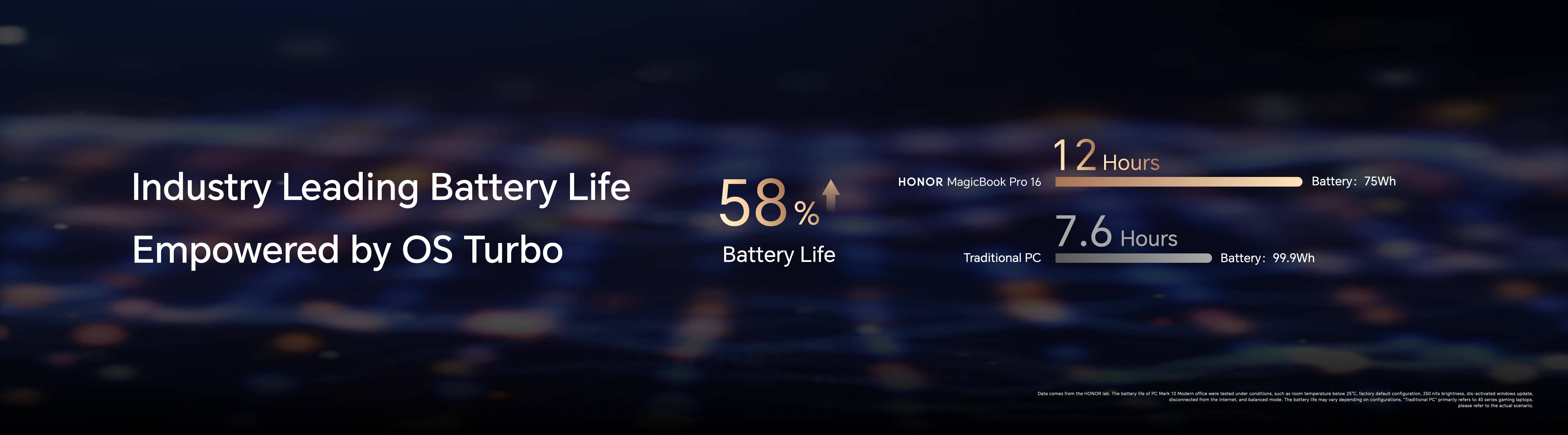 荣耀MagicBook Pro 16：引领AI笔记本电脑新风尚