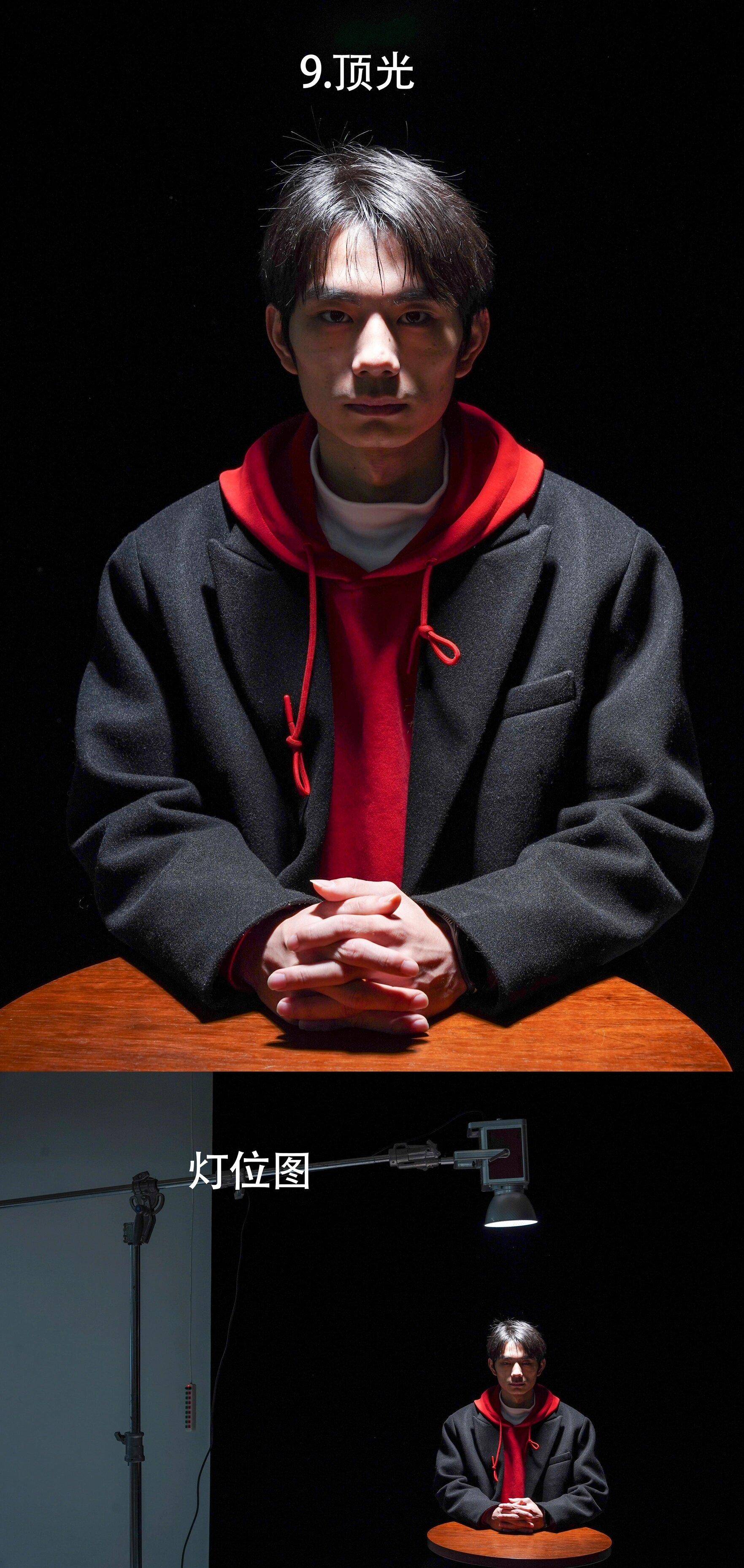 想成为摄影师一定要学会的九种打光,看这篇就够了_人物_五官_灯光