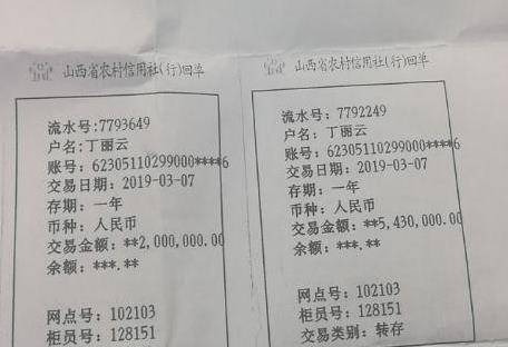 西宁银行柜台转账凭证模板 来自搜狐网