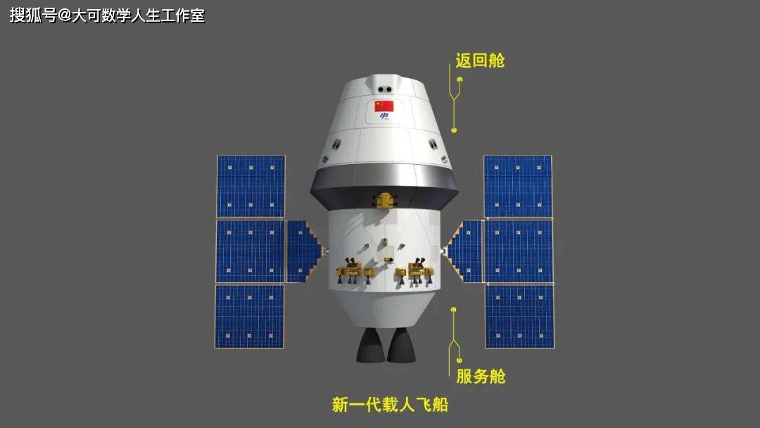 定了:新一代载人飞船命名为"梦舟",月面着陆器命名为"揽月"