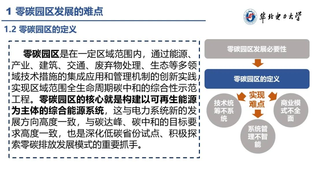零碳园区建设路径！三大难点、八大技术及三大商业模式（附PPT）