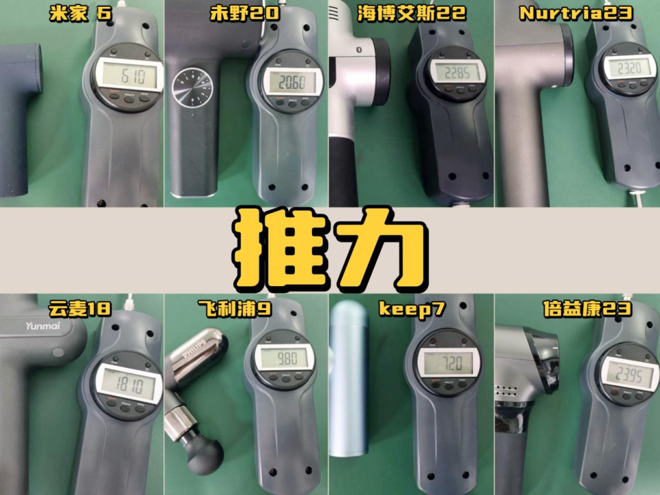 动力_肌肉_性能