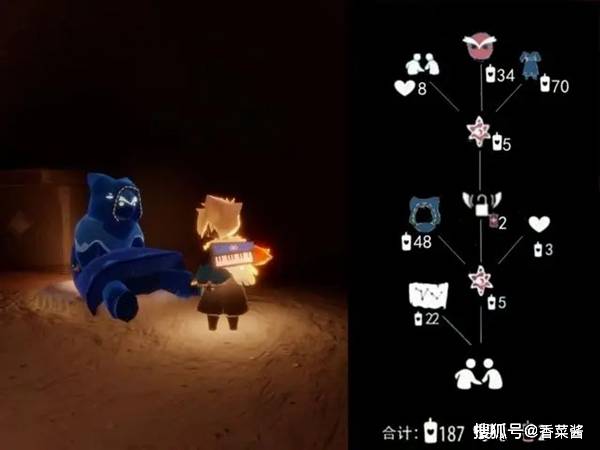 1,本期露营日集体回归的先祖为表演季的焦急的幕后人员,潜海季的威严