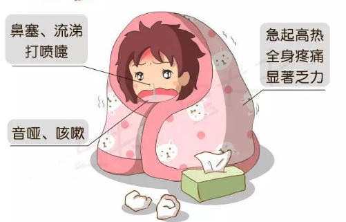 传播_发病_患儿