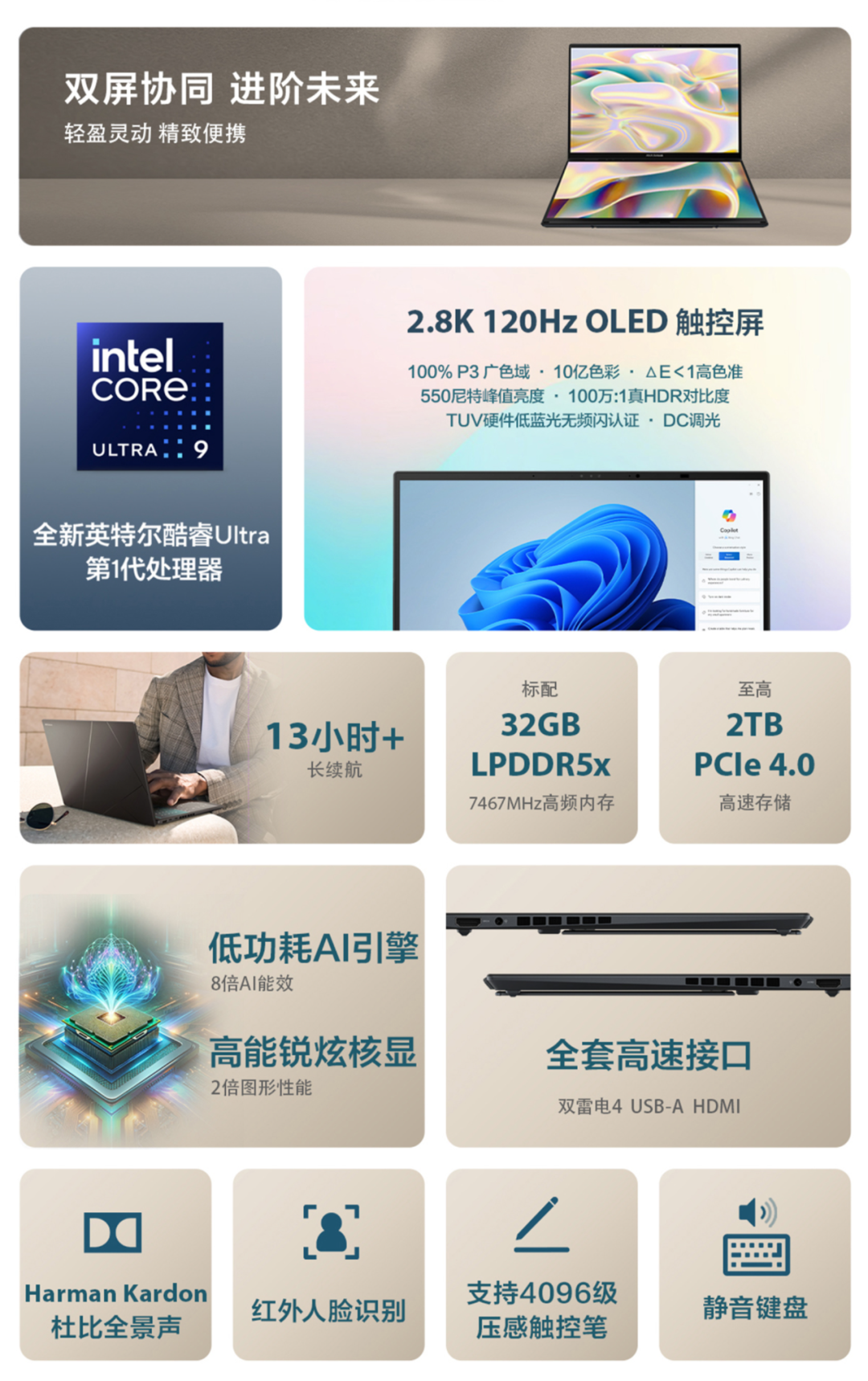 双倍视野乐趣多 华硕灵耀14双屏和联想yoga book 9i谁更好?