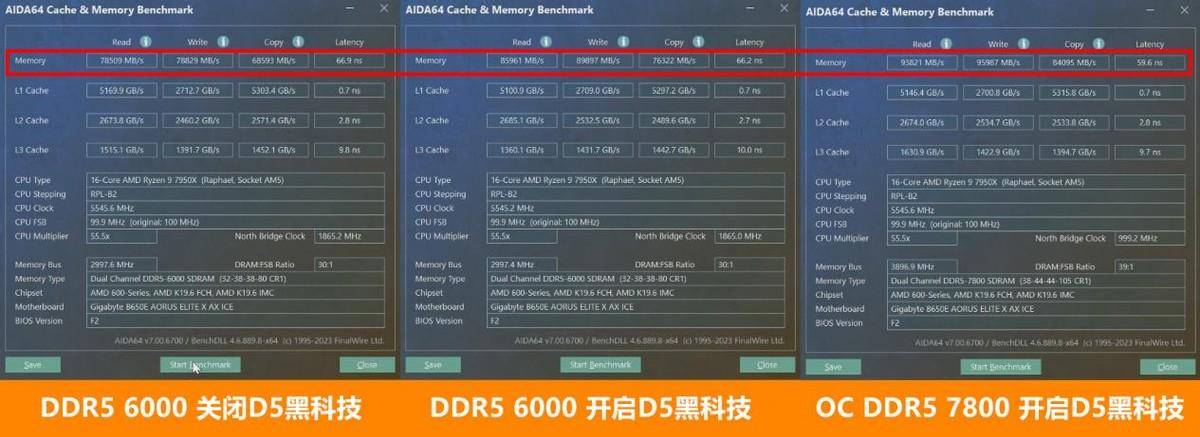 技嘉独有的d5黑科技"内存低延迟"和"内存高带宽",在bios中可以一键