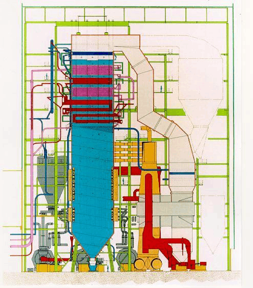 w型火焰锅炉模型 600mw控制循环汽包锅炉模型_炉膛_包括_加工