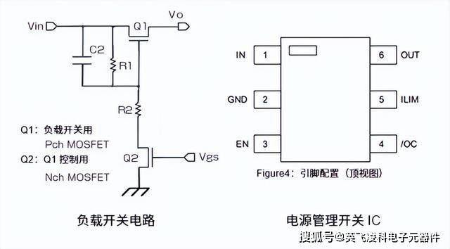 电源on/off和电源线保护的关键器件_电子电路_功能_电流